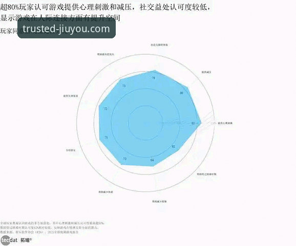 九游棋牌游戏 九游娱乐平台深度体验与趋势分析指南