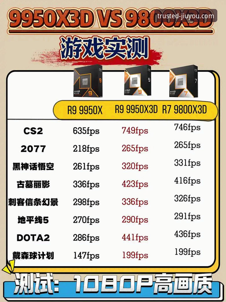 九游娱乐平台深度解析：一个老用户眼中的真实体验与核心价值